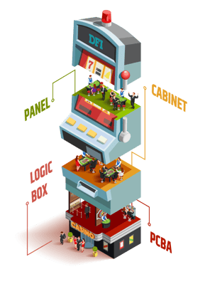 slotmachine-isometric slotmachine-isometric